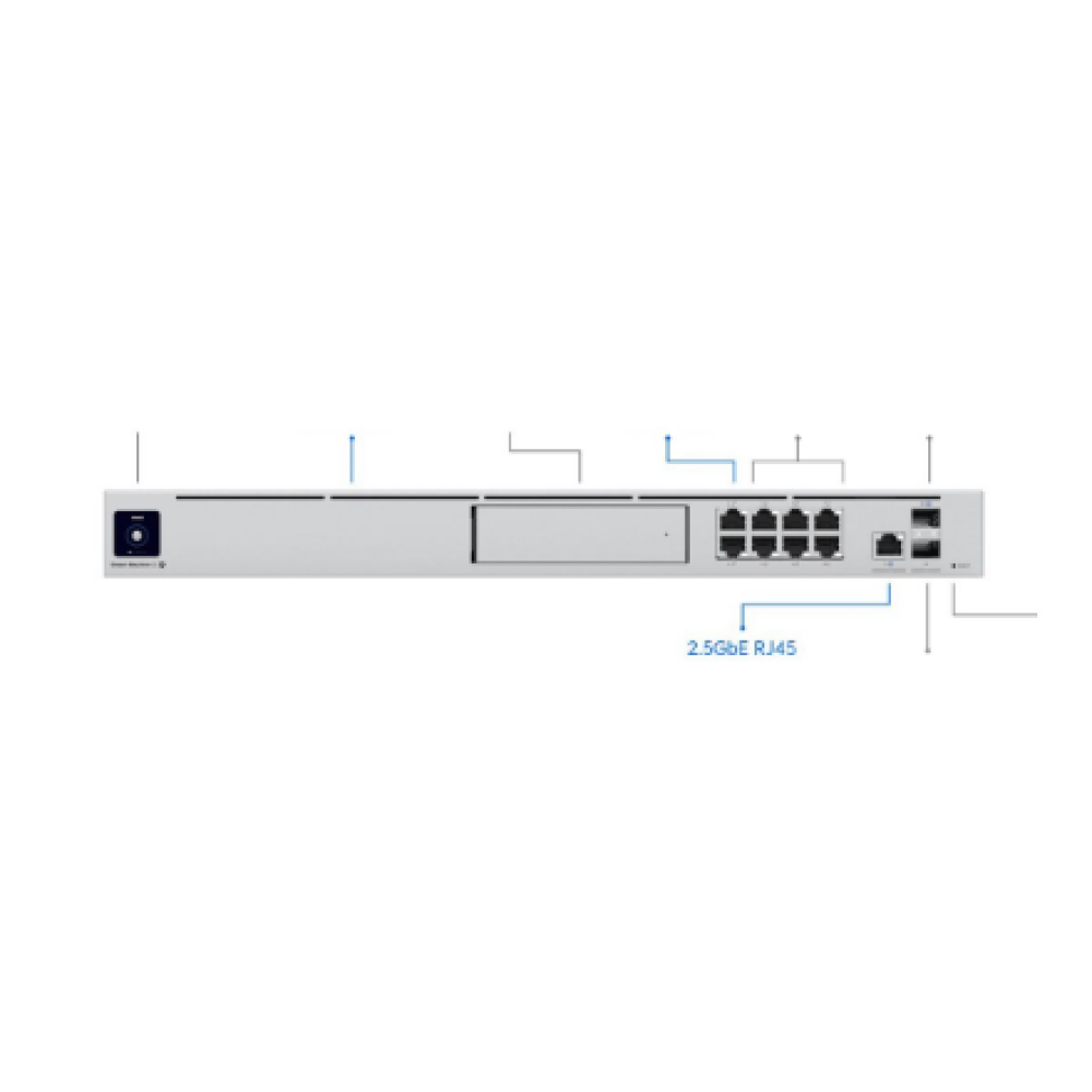 All-in-one Router and Security Gateway , UDM-SE , No Wi-Fi , 10/100/1000/2500 Mbit/s , Ethernet LAN (RJ-45) ports 8 , Mesh Support No , MU-MiMO No , No mobile broadband