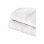 Tristar , Electric blanket , BW-4751 , Number of heating levels 3 , Number of persons 1 , Washable , Polyester , White