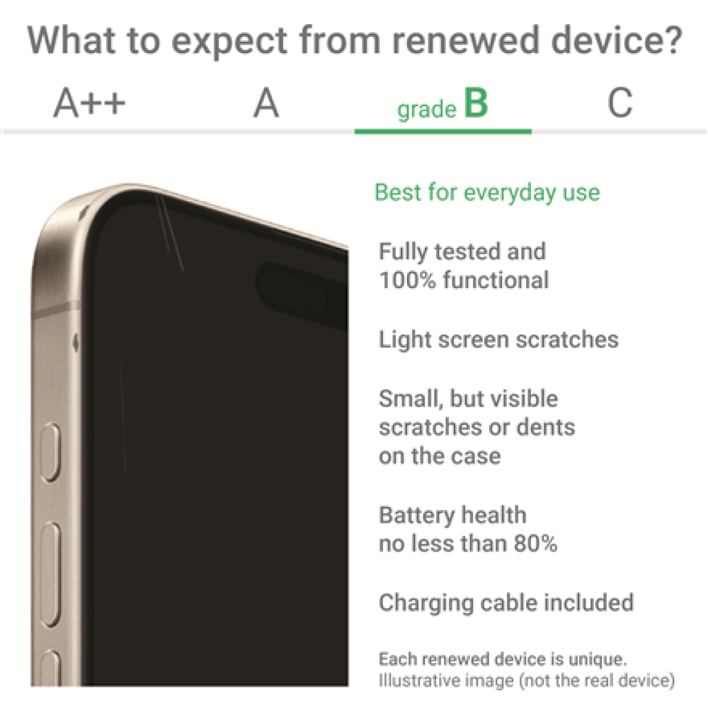 Apple Renewed Grade B , Apple iPhone 16 Pro Max , Desert Titanium , 6.7 , Super Retina XDR , 256 GB , 5G , iOS