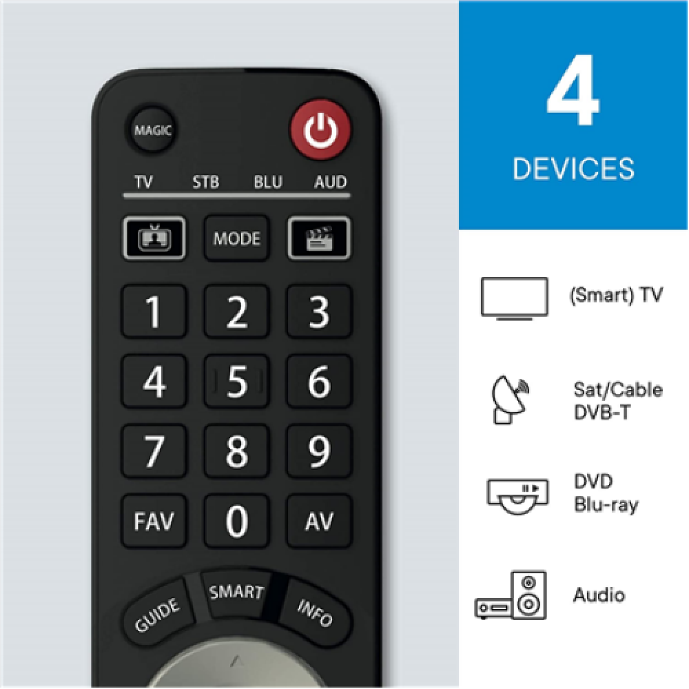ONE For ALL 4, Universal Evolve 4 TV Remote