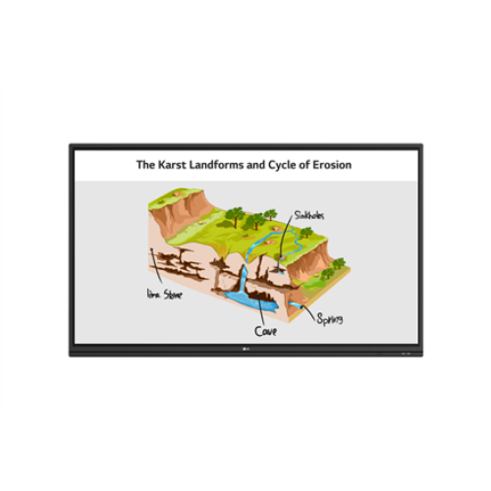 LG 65TR3PJ-B 65 Landscape 16/7 Android Touchscreen 178 ° 6.5 ms 178 ° 3840 x 2160 pixels 390 cd/m²