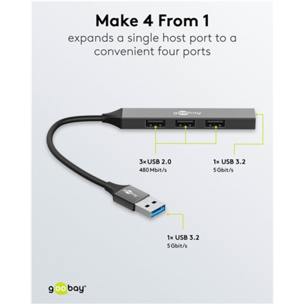 Goobay Slim 4-Port USB Hub, USB-A to USB-A, 5 Gbit/s , 74456
