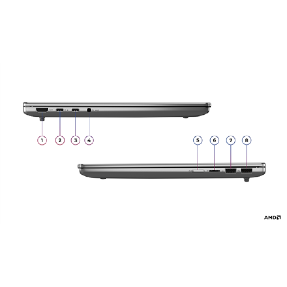Lenovo IdeaPad Slim 5 14ARP10 , Luna Grey , 14 , IPS , WUXGA , 1920 x 1200 pixels , Anti-glare , AMD Ryzen 7 , 7735HS , 16 (2x8GB) GB , SO-DIMM DDR5 , Solid-state drive capacity 1000 GB , AMD Radeon 680M Graphics , Windows 11 Home , 802.11ax , Bluetooth v