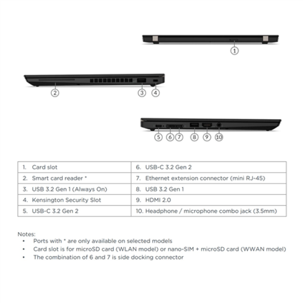 Lenovo Renewed Grade B , ThinkPad X13 G1 , 13.3 , 4650U , 16 GB , SSD , 256 GB , AMD Radeon Graphics , Windows 11 Pro , Keyboard language Estonian