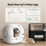 PETKIT , Automatic Cat Litter Box , Pura MAX 2 , 480 x 480 x 520 cm , White