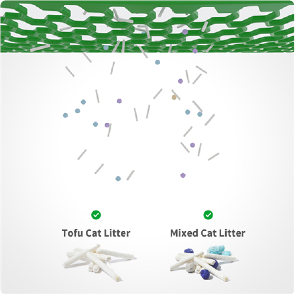 PETKIT , Automatic Cat Litter Box , Pura MAX 2 , 480 x 480 x 520 cm , White