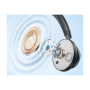 Anker Soundcore , Headphones , Space One , Bluetooth , Over-ear , Microphone , Wireless , Jet Black