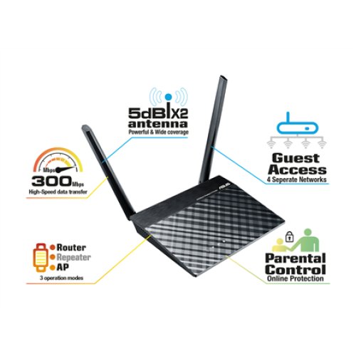 Asus , Router , RT-N12E , 802.11n , 300 Mbit/s , 10/100 Mbit/s , Mesh Support No , MU-MiMO No , No mobile broadband , Antenna type 2xExternal 5dBi , No USB , 36 month(s)