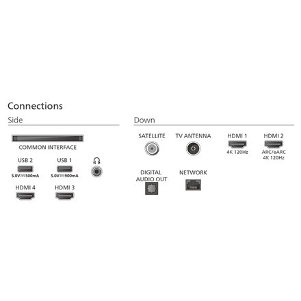 Philips OLED 4K Ambilight TV , 77OLED820/12 , 77 , Smart TV , Google TV , UHD , Grey