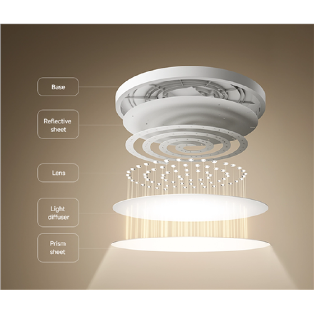 Xiaomi Smart Ceiling Light D40 , 45 W