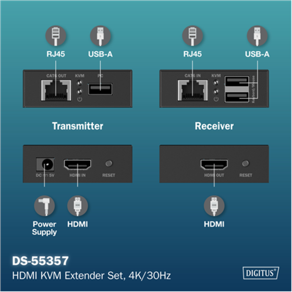 Digitus , HDMI KVM Extender Set, 4K/30Hz , DS-55357 , Black