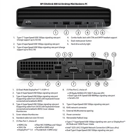 HP Renewed Grade B , ProDesk 800 G6 , Intel Core i5 , i5-10500 , 16 GB , SSD , 256 GB , Intel UHD Graphics 630 , Windows 11 Pro