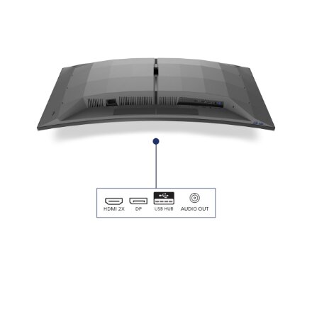 Philips , 34M2C6500/00 Evnia 6000 , 34 , LED , WQHD , 21:9 , 175 Hz , 0.03 ms , 3440 x 1440 pixels , HDMI ports quantity 2