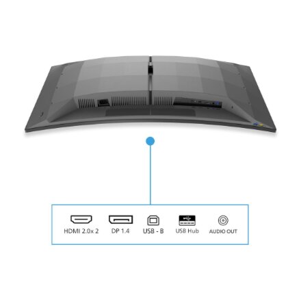 Philips , 34M2C6500/00 Evnia 6000 , 34 , LED , WQHD , 21:9 , 175 Hz , 0.03 ms , 3440 x 1440 pixels , HDMI ports quantity 2