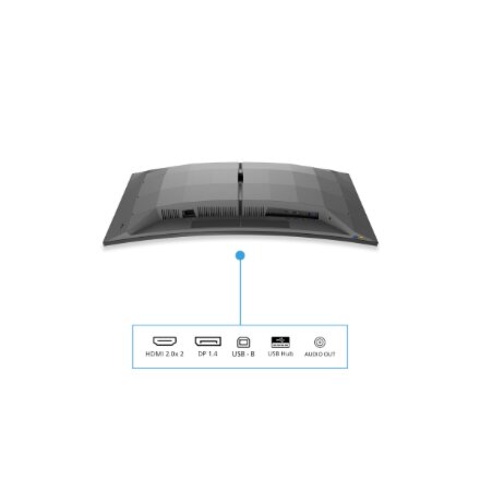 Philips , 34M2C6500/00 Evnia 6000 , 34 , LED , WQHD , 21:9 , 175 Hz , 0.03 ms , 3440 x 1440 pixels , HDMI ports quantity 2