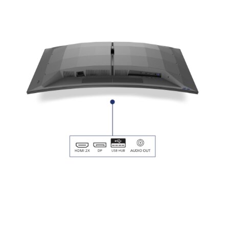 Philips , 34M2C6500/00 Evnia 6000 , 34 , LED , WQHD , 21:9 , 175 Hz , 0.03 ms , 3440 x 1440 pixels , HDMI ports quantity 2