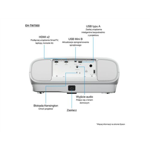 Epson , EH-TW7000 , 3000 ANSI lumens , 40.000:1 , White , Lamp warranty 12 month(s)