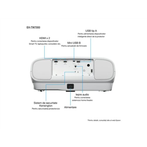 Epson , EH-TW7000 , 3000 ANSI lumens , 40.000:1 , White , Lamp warranty 12 month(s)