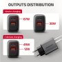 AXAGON Wall charger 67W, 2x port (USB-A + USB-C) PD3.0/PPS/QC4+/SFC 2.0/Apple , ACU-PQ67