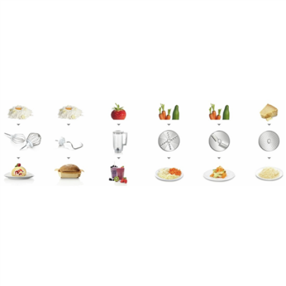 Bosch Universal-Kitchen maschine MUM58020 1000 W Number of speeds 7 Bowl capacity 3.9 L White