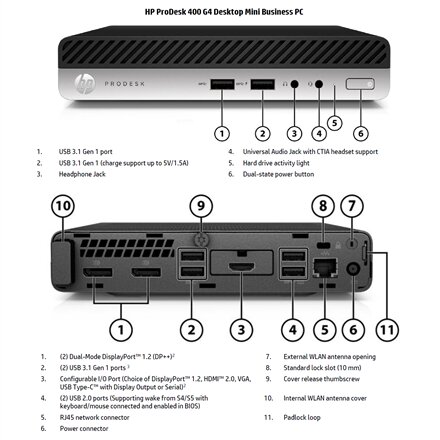 HP Renewed Grade A , ProDesk 400 G4 , Intel Core i3 , i3-8100T , 8 GB , SSD , 128 GB , Intel UHD Graphics 630 , Windows 11 Pro