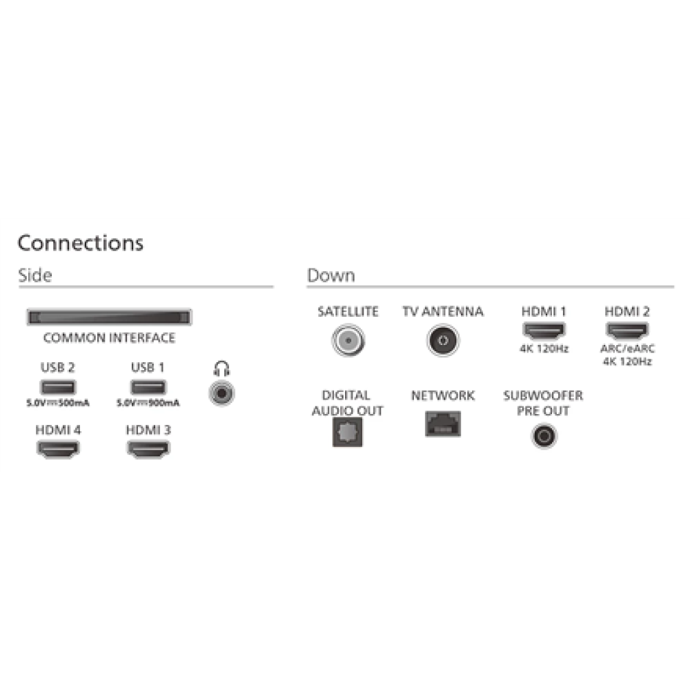 Philips OLED+ 4K Ambilight TV , 77OLED910/12 , 77 , Smart TV , Google TV , UHD