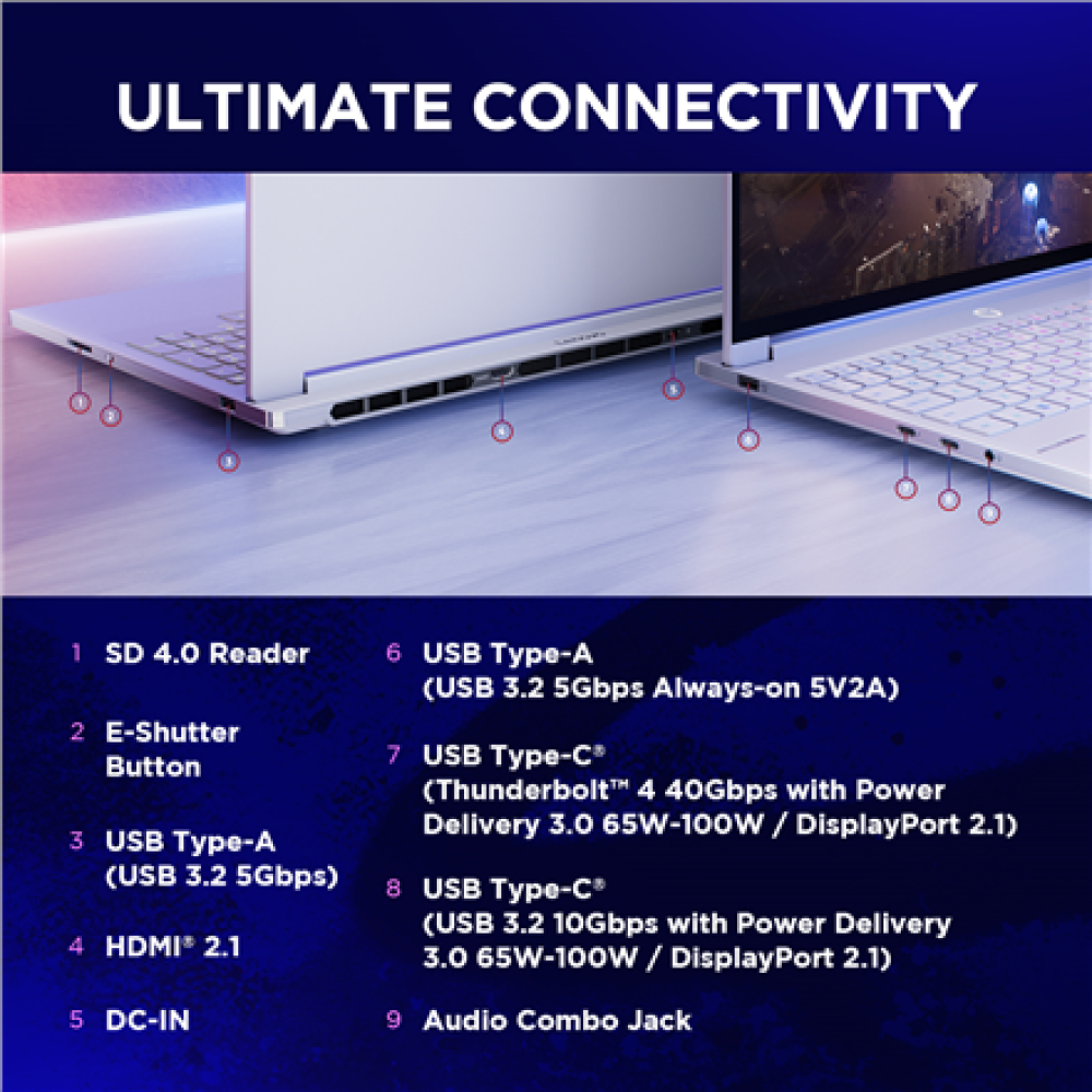 83KY000YMX Lenovo Legion 7 16IAX10 , Glacier White , 16 , OLED , WQXGA , 2560 x 1600 pixels , Intel Core Ultra 9 , 275HX , 32 GB , CSODIMM DDR5 , Solid-state drive capacity 2000 GB , NVIDIA GeForce RTX 5070 , GDDR7 , 8 GB , Windows 11 Home , 802.11be , Bluetooth ver