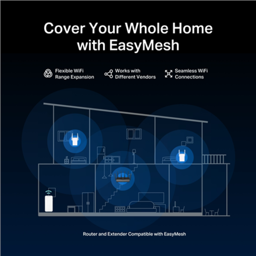 Mercusys BE6500 Dual-Band Wi-Fi 7 Router , MR37BE , 802.11be , 688/5760 Mbit/s , Ethernet LAN (RJ-45) ports 3 , Mesh Support No , MU-MiMO No , No mobile broadband , Antenna type Fixed Omni-Directional Antennas