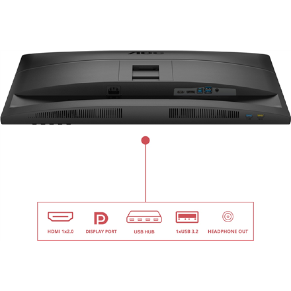 AOC Q27E4U , 27 , IPS , QHD , 16:9 , 120 Hz , 4 ms , 2560 x 1440 pixels , 350 cd/m² , HDMI ports quantity 1