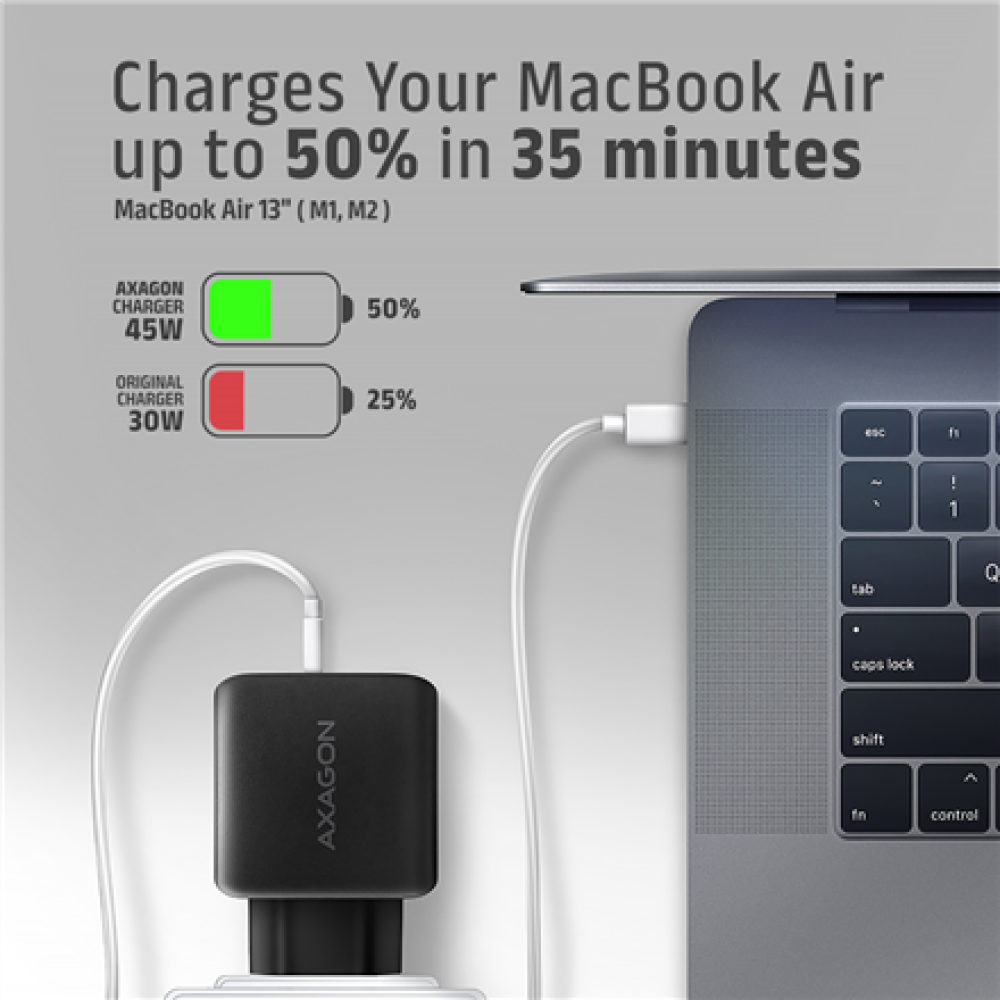 AXAGON GaN wallcharger 2x port (USB-A + USB-C), PD3.0/PPS/QC4+/SFC2.0/AFC/SCP/FCP/Apple, 45W , ACU-PQ45