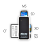 AXAGON External 5-slot reader , CRE-X1