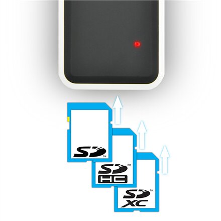 AXAGON External 5-slot reader , CRE-X1