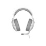 Corsair , Stereo Gaming Headset , HS55 , Wired , Over-Ear , Noise canceling