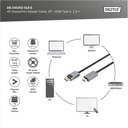 Digitus 4K DisplayPort Adapter Cable, DP - HDMI Type A , DB-340202-018-S , 1.8 m