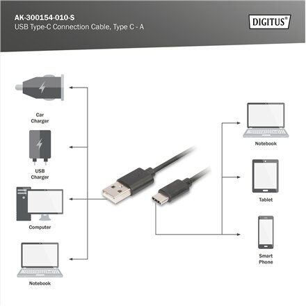 Digitus , USB Type-C connection cable, type USB-A - USB-C , AK-300154-010-S