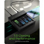 Raidsonic 4-Bays USB4 Duplicator (1:3 clone) for NVMe M.2 SSD , IB-4013MCL-C4
