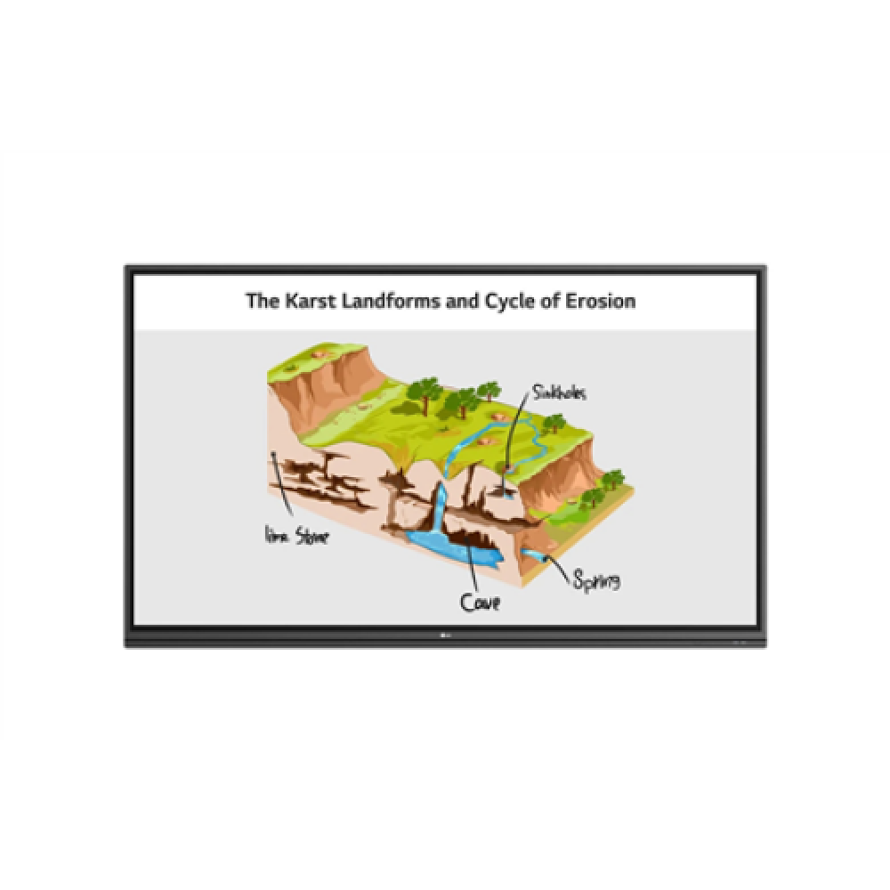 LG 75TR3PJ-B 75 Landscape 16/7 Android 9.0 Touchscreen 178 ° 8.5 ms 178 ° 3840 x 2160 pixels 390 cd/m²