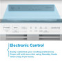 Midea Refrigerator , MDRE271FGE01 , Energy efficiency class E , Built-in , Combi , Height 178.5 cm , No Frost system , Fridge net capacity 192 L , Freezer net capacity 79 L , 38 dB , White
