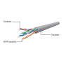 Cablexpert , PP12-POE-0.15M-W , White