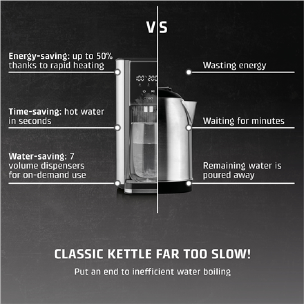 Caso Turbo hot water dispenser , HW 620 , Water Dispenser , 2600 W , 2.5 L , Plastic/Stainless Steel , Black/Stainless Steel
