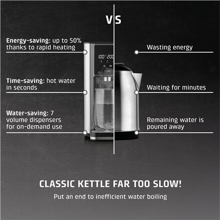 Caso , Turbo hot water dispenser , HW 620 , Water Dispenser , 2600 W , 2.5 L , Plastic/Stainless Steel , Black/Stainless Steel