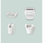 Panasonic ES-EY70A-G503 Epilator, White/Green , Panasonic