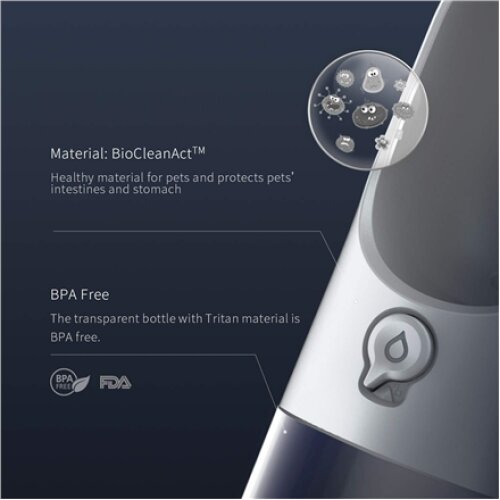 PETKIT Pet Bottle Eversweet Travel S Capacity 0.3 L Material BioCleanAct and Tritan (BPA Free) White