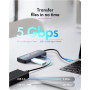 Raidsonic Spade Dock 4081 (Off-Screen Button) , IB-DK4081-SO