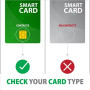 AXAGON Foldable pocket USB-A contact Smart/ID card reader , CRE-SMPA