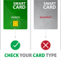 AXAGON Foldable pocket USB-A contact Smart/ID card reader , CRE-SMPA