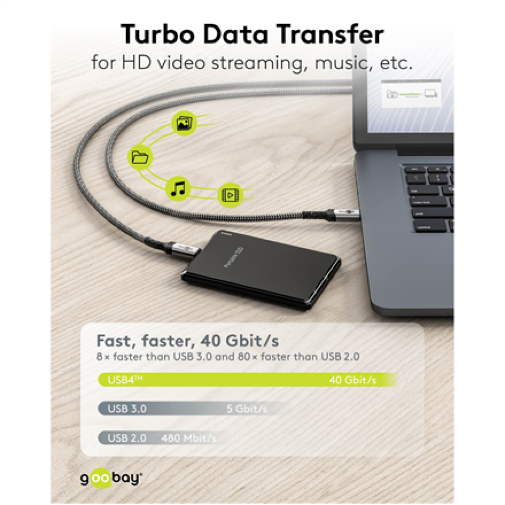 Goobay USB-C Cable, USB4, 1.8 m, bBack/Silver , USB-C to USB-C