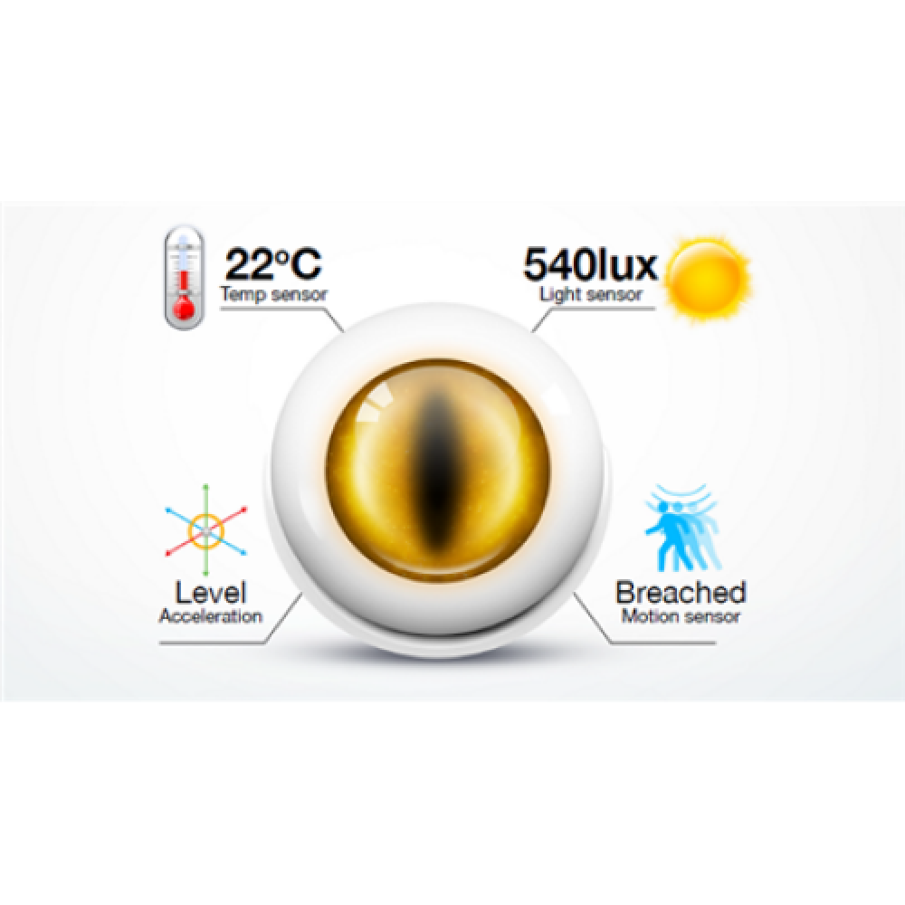 Fibaro , Motion Sensor , Z-Wave , White