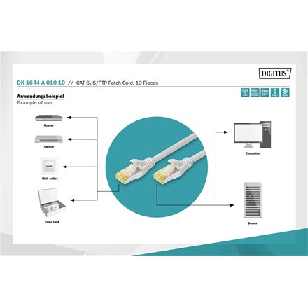 Digitus , CAT 6A S/FTP patch cable, 10 pieces , DK-1644-A-010-10 , S/FTP , Gray