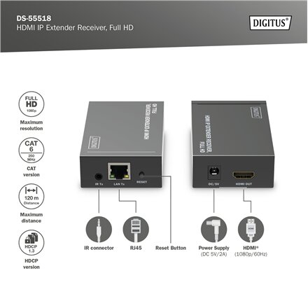 Digitus , HDMI IP Extender Receiver, Full HD , DS-55518